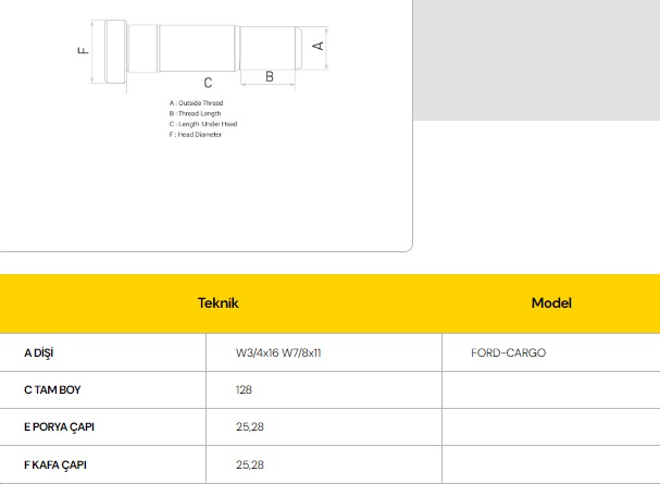 BİJON FORD TAKVİYELİ -R-